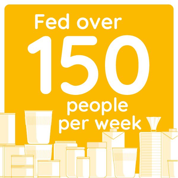 Fed over 150 people per week
